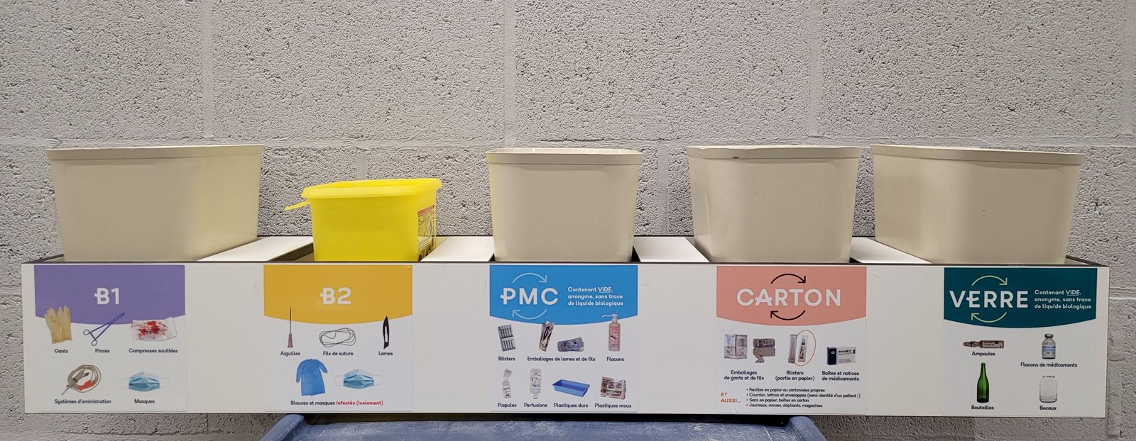 Des îlots pour faciliter le tri des déchets: une innovation écoresponsable à la Clinique CHC MontLégia